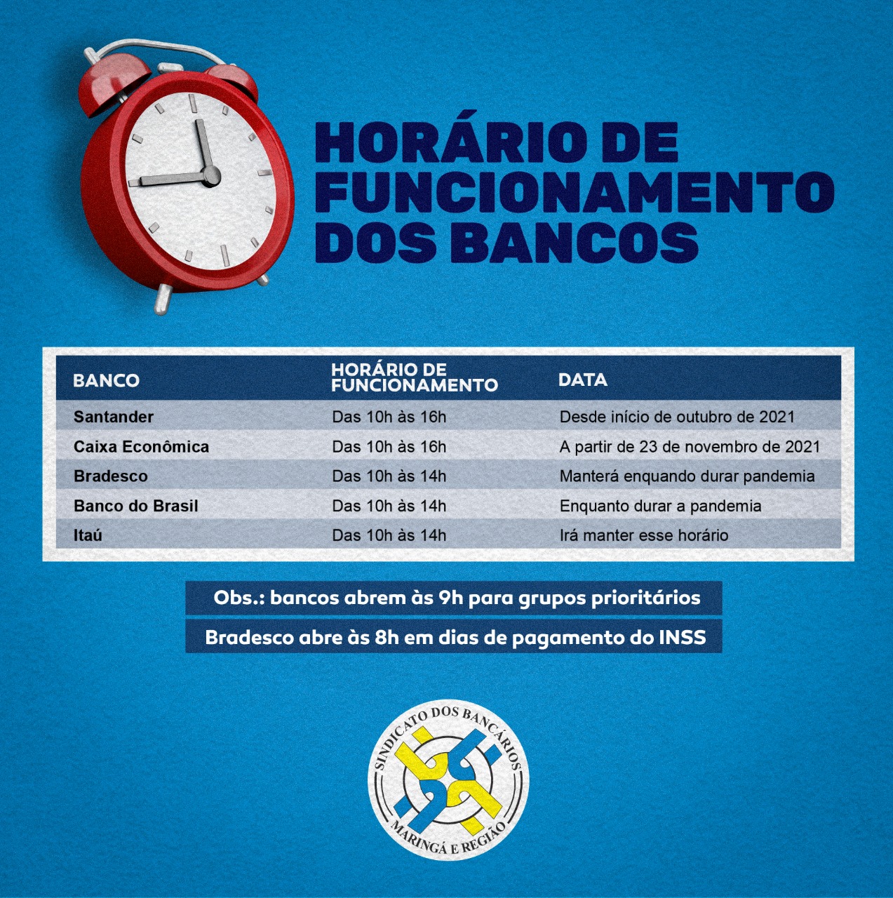 Veja como ficam os horários de funcionamento dos bancos com flexibilização  - Bancários - Sindicato dos Bancários de Maringá